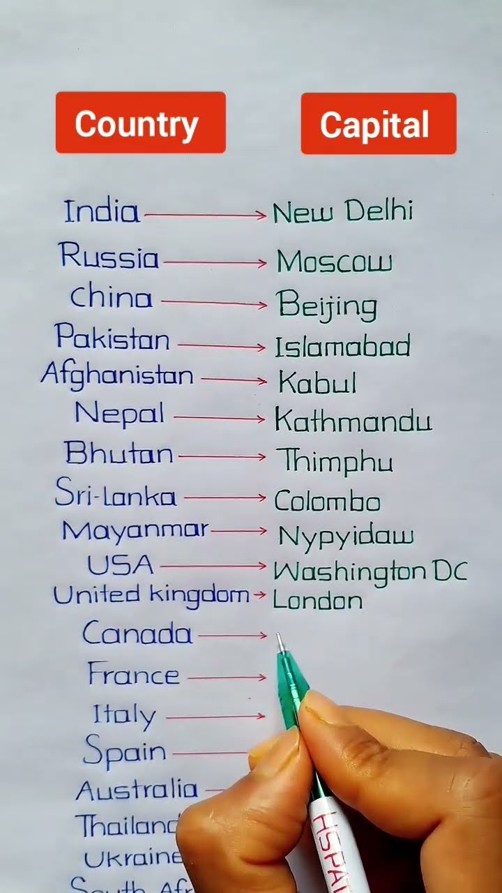 Flags of Dependent Territories